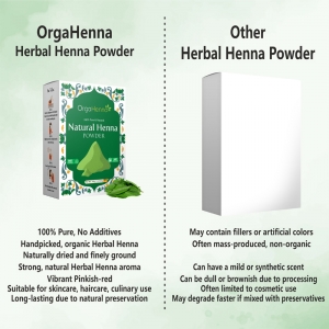 Natural Henna Powder